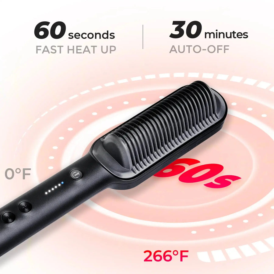 TYMO Ring Hair Straightener Comb.